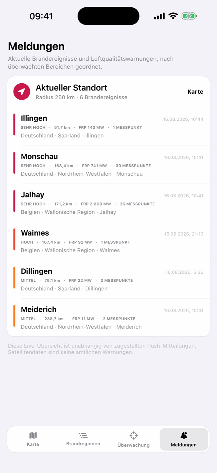 Ereignisse nach überwachten Bereichen geordnet