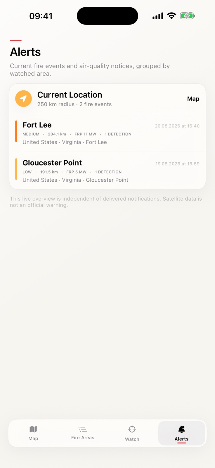 Events grouped by watched area