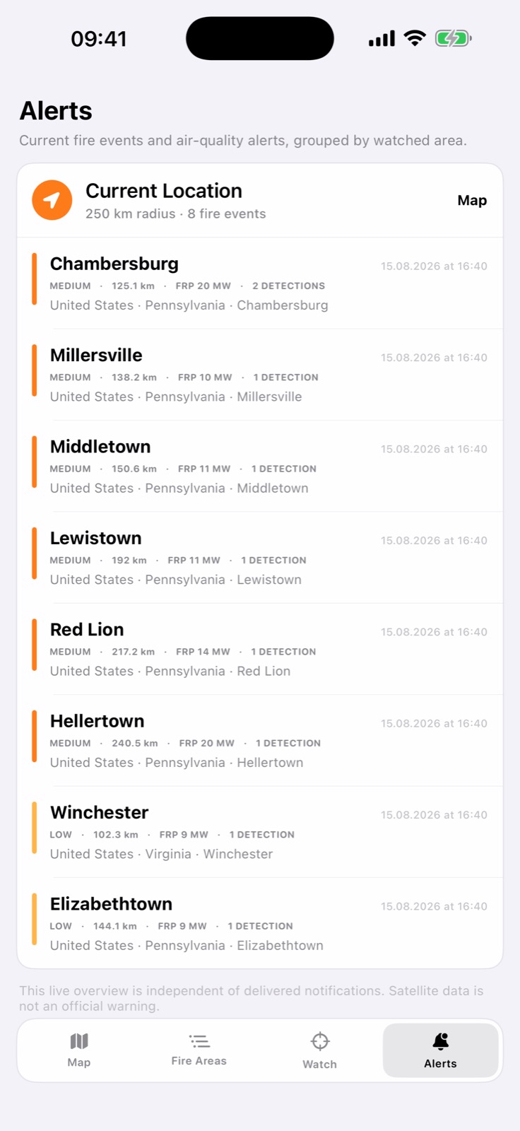 Events grouped by watched area